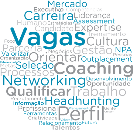 enviar curriculo por email